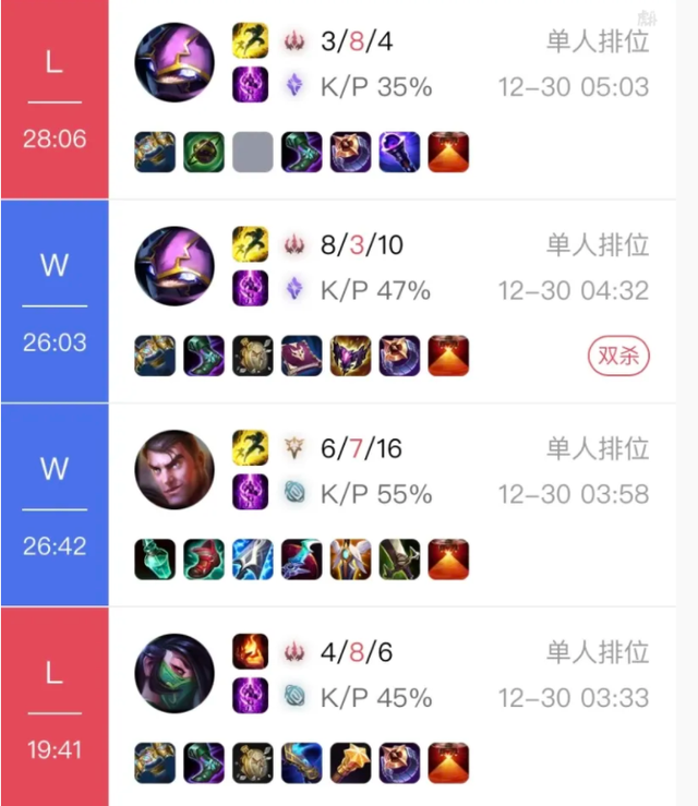 包含从芝加哥公牛状态回暖备战CBA常规赛到Uzi在SKT比赛中赛事规则更新，新疆广汇围绕中超远射贴柱的词条