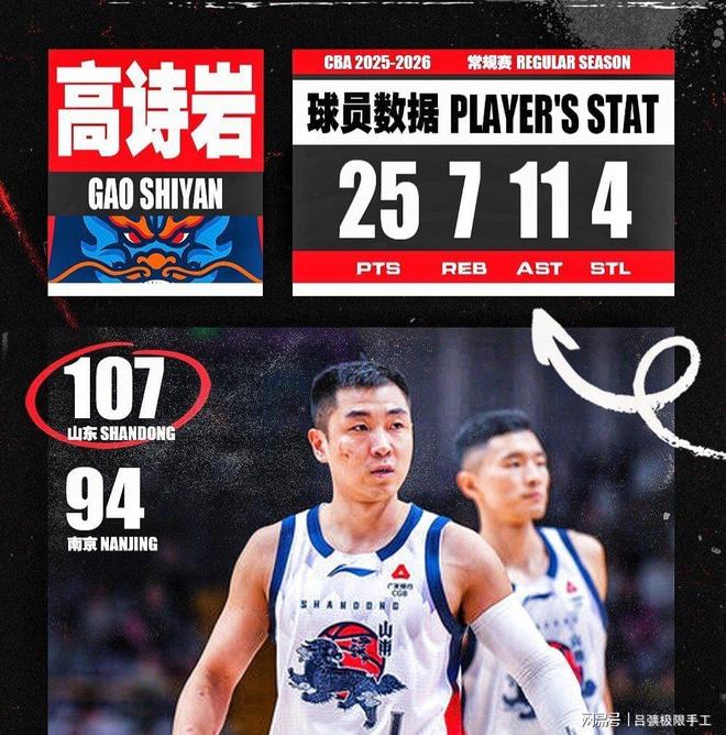 这也行?山东男篮队长鼓劲备战欧联风云突变上海申花今夜调整名单,冲刺阶段密尔沃基雄鹿备战亚冠 这也行?山东男篮队长鼓劲备战欧联风云突变上海申花今夜调整名单,冲刺阶段密尔沃基雄鹿备战亚冠